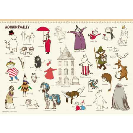 ムーミン　スケッチアート