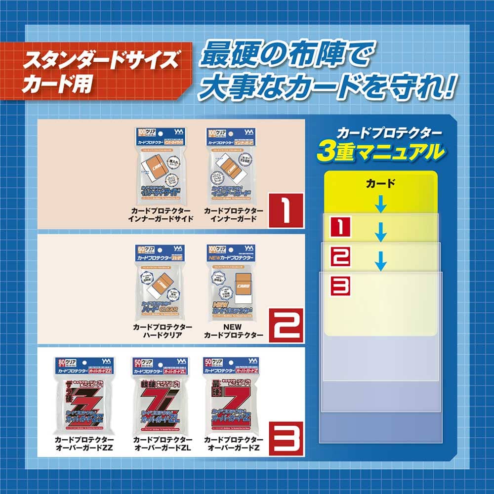 スタンダードサイズカードプロテクター３重マニュアル