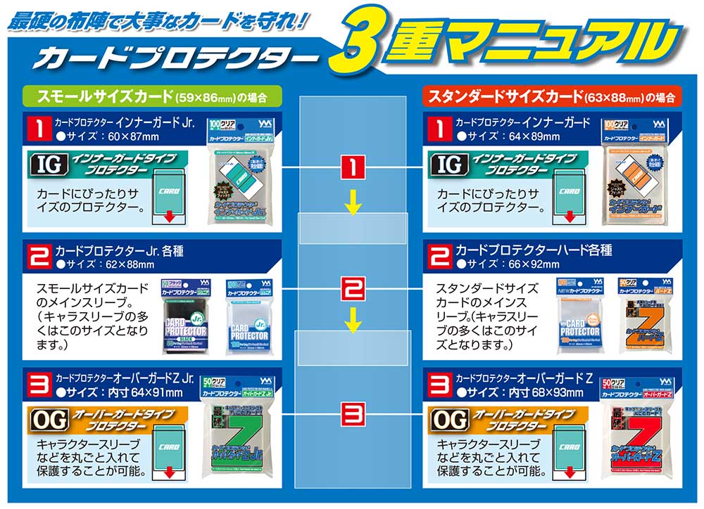 カードプロテクター３重マニュアル